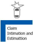 Claim Intimation and Estimation